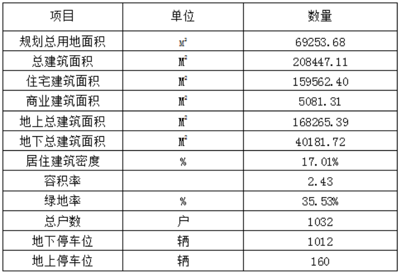 WPS圖片-修改尺寸.png WPS圖片-修改尺寸.png