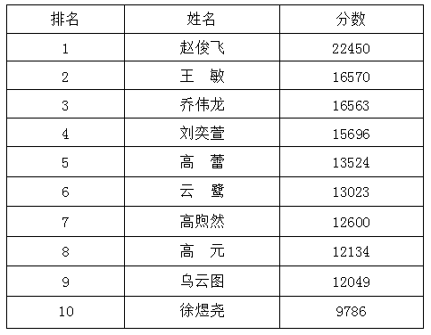 強(qiáng)國(guó)-1.png 強(qiáng)國(guó)-1.png