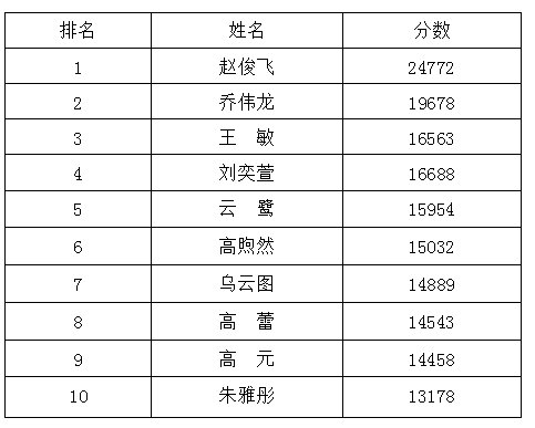 強(qiáng)國-3.png 強(qiáng)國-3.png