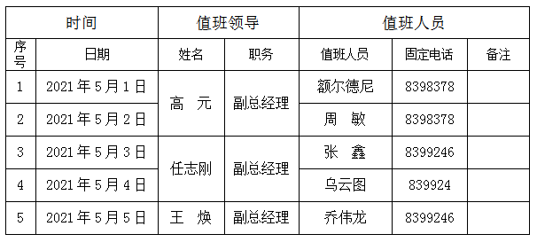 五一.png 五一.png