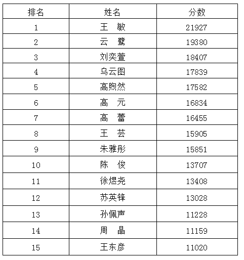 強(qiáng)國-5.png 強(qiáng)國-5.png